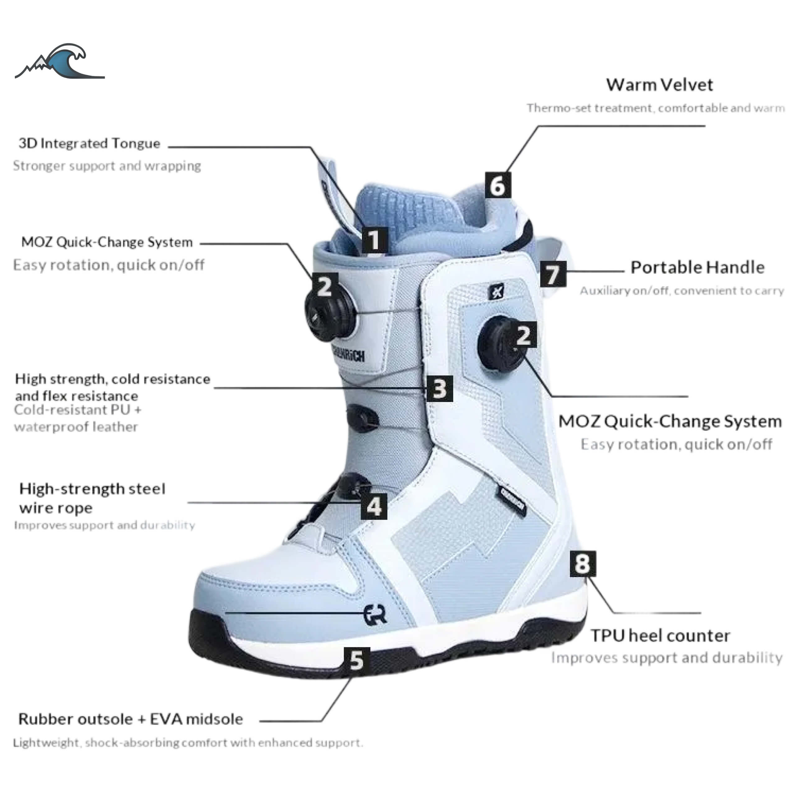 Freestyle snowboardlaarzen: wa - Boots recensie en prijs